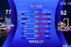 雷速体育比分官网直播-比赛时间更长，场面更为惊险刺激的简单介绍