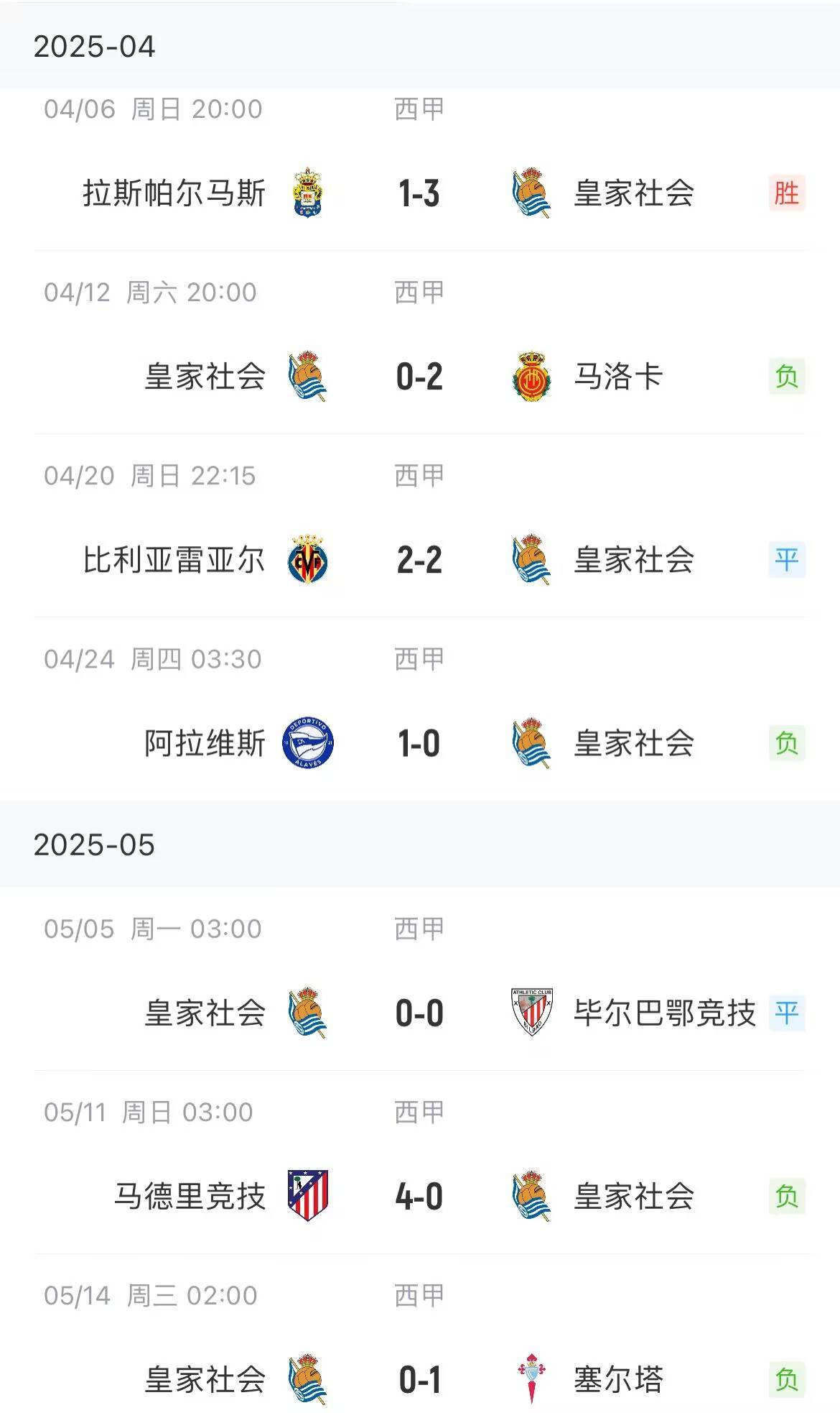 包含巴塞罗那客场战平巴伦西亚，联赛排名小跌的词条