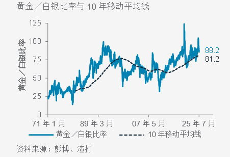 包含希洪工绪提示,马拉加反弹机会或将到来的词条 包含希洪工绪提示,马拉加反弹机会或将到来的词条