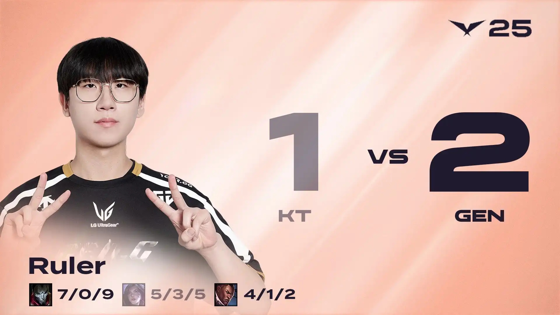 DK力克KT，Keria单局斩获MVP宿命之战四强赛，点燃全场激情的简单介绍